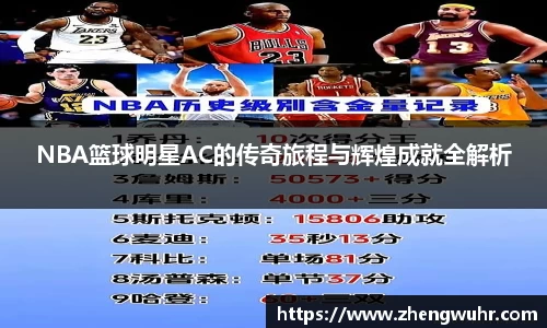 NBA篮球明星AC的传奇旅程与辉煌成就全解析